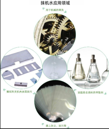抹機水的應(yīng)用領(lǐng)域（寫文章）