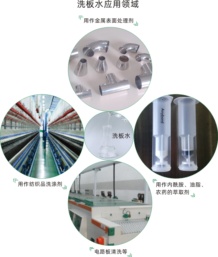 洗板水作用 (2)